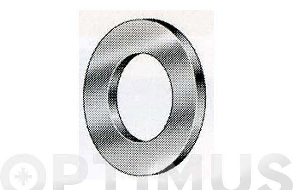 ARANDELA PLANA DIN 125 INOX A2 - M 18 200 UDS ARANDELA PLANA DIN 125 INOX A2 - M 20 200 UDS