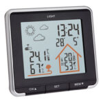 ESTACION METEOROLOGICA DIGITAL