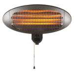 ESTUFA ELECTRICA EXTERIOR PARED