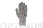 GUANTE ANTICORTE POLIESTER / ELASTANO RECUBIERTO POLIURETANO KEEP SAFE