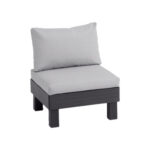 SILLON RESINA ELEMENTS